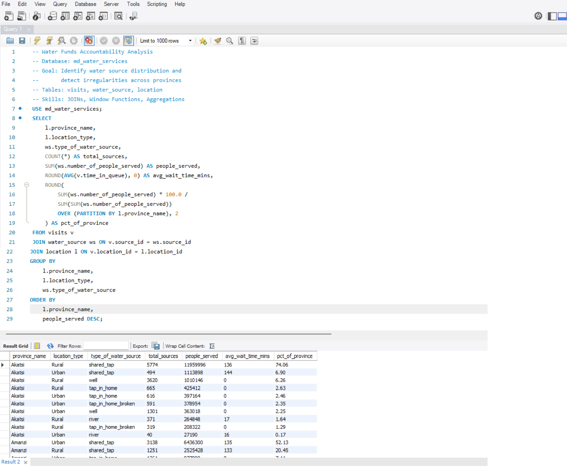 SQL JOIN query with window functions in MySQL Workbench